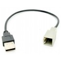 USB / AUX / BT