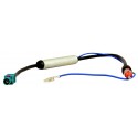 Audio-Video Gadgets
