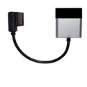 USB / AUX / BT